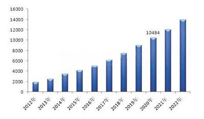 2024年白小姐四肖期期準,關(guān)于白小姐四肖期期準的研究與預(yù)測，探索未來的可能性（2024年展望）