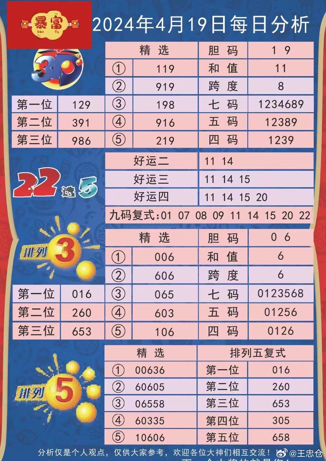 新澳今晚上9點30開獎結(jié)果是什么呢,新澳今晚上9點30開獎結(jié)果揭曉，期待與驚喜交織的時刻