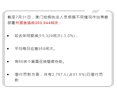 澳門精準(zhǔn)一肖一碼100%,澳門精準(zhǔn)一肖一碼，犯罪行為的警示與反思