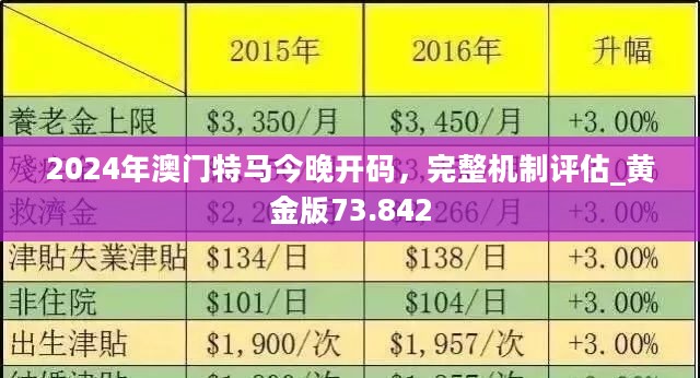 2024最新奧馬免費(fèi)資料生肖卡,揭秘2024最新奧馬免費(fèi)資料生肖卡，探尋背后的奧秘與實(shí)用指南