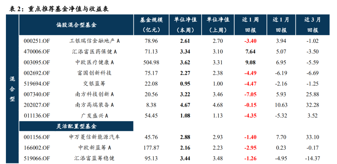 一碼一肖100%精準(zhǔn)的評(píng)論,一碼一肖，揭秘精準(zhǔn)預(yù)測(cè)的真相與風(fēng)險(xiǎn)