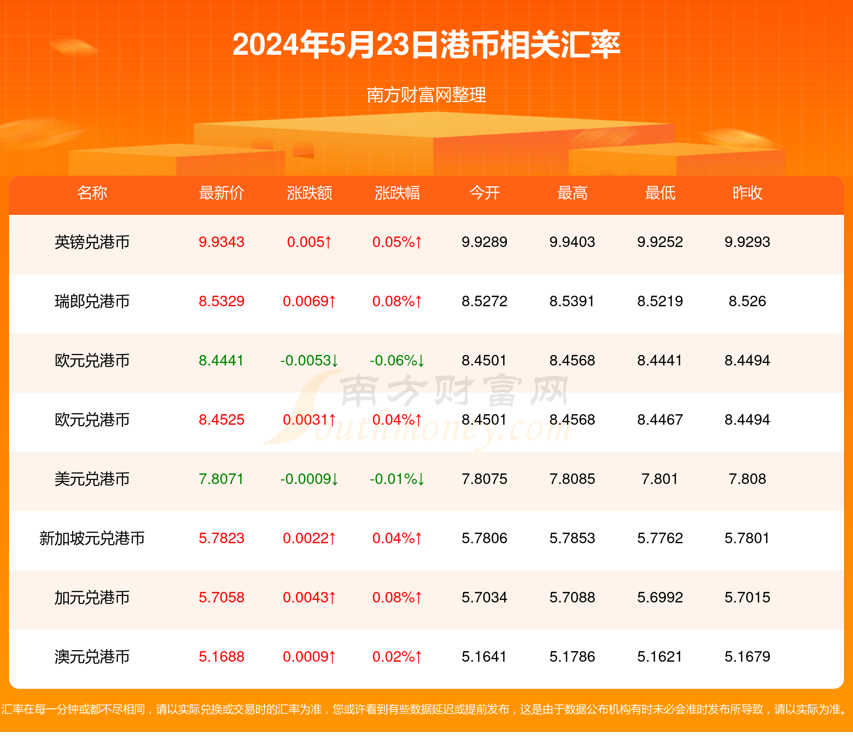 2024香港歷史開(kāi)獎(jiǎng)記錄,揭秘2024年香港歷史開(kāi)獎(jiǎng)記錄，數(shù)據(jù)與趨勢(shì)分析