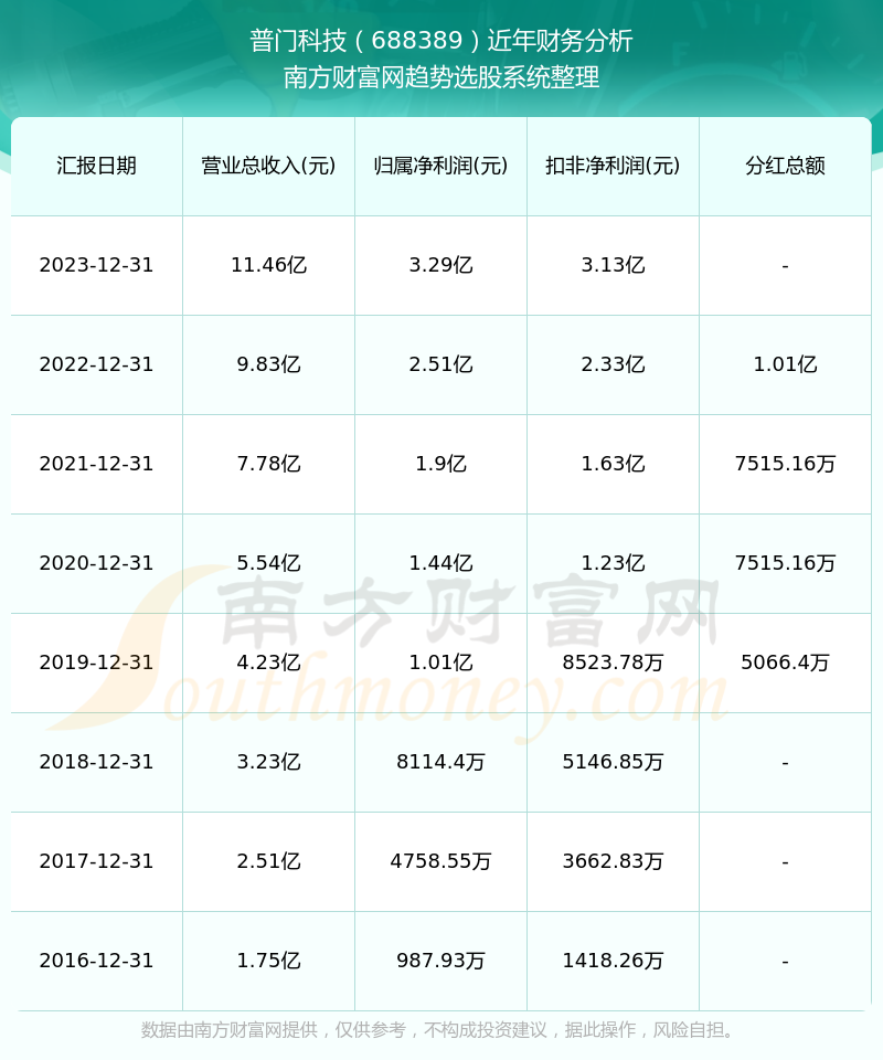 2024澳門六開獎結(jié)果出來,揭秘澳門六開獎，探尋未來的幸運之門——以2024年澳門六開獎結(jié)果為中心