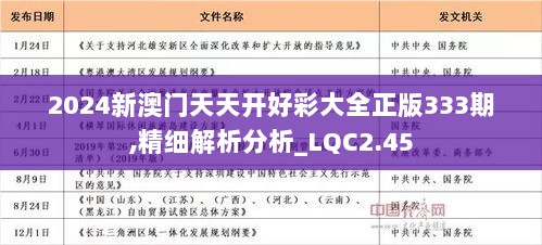 2024年新溪門天天開彩,新溪門天天開彩，探索未來的繁榮與機(jī)遇