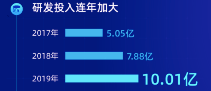 7777888888精準(zhǔn)新管家,精準(zhǔn)新管家，引領(lǐng)數(shù)字化時(shí)代的卓越管理之道