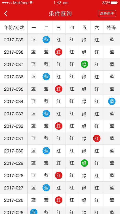 二四六天天彩246cn香港,二四六天天彩246cn香港，探索數(shù)字彩票的魅力與機(jī)遇