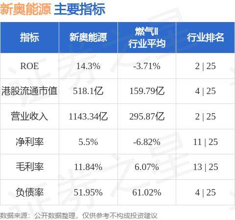 新奧最精準免費大全,新奧最精準免費大全，探索與解析