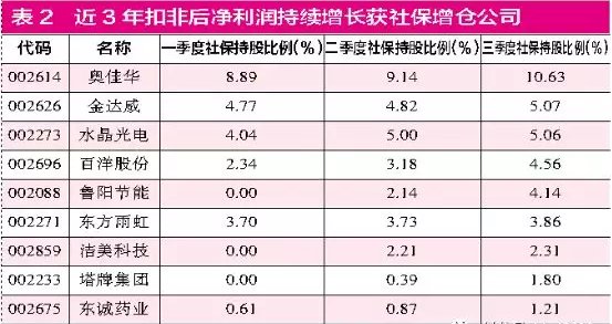 澳門最準一碼100,澳門最準一碼100，揭秘彩票預測的神秘面紗