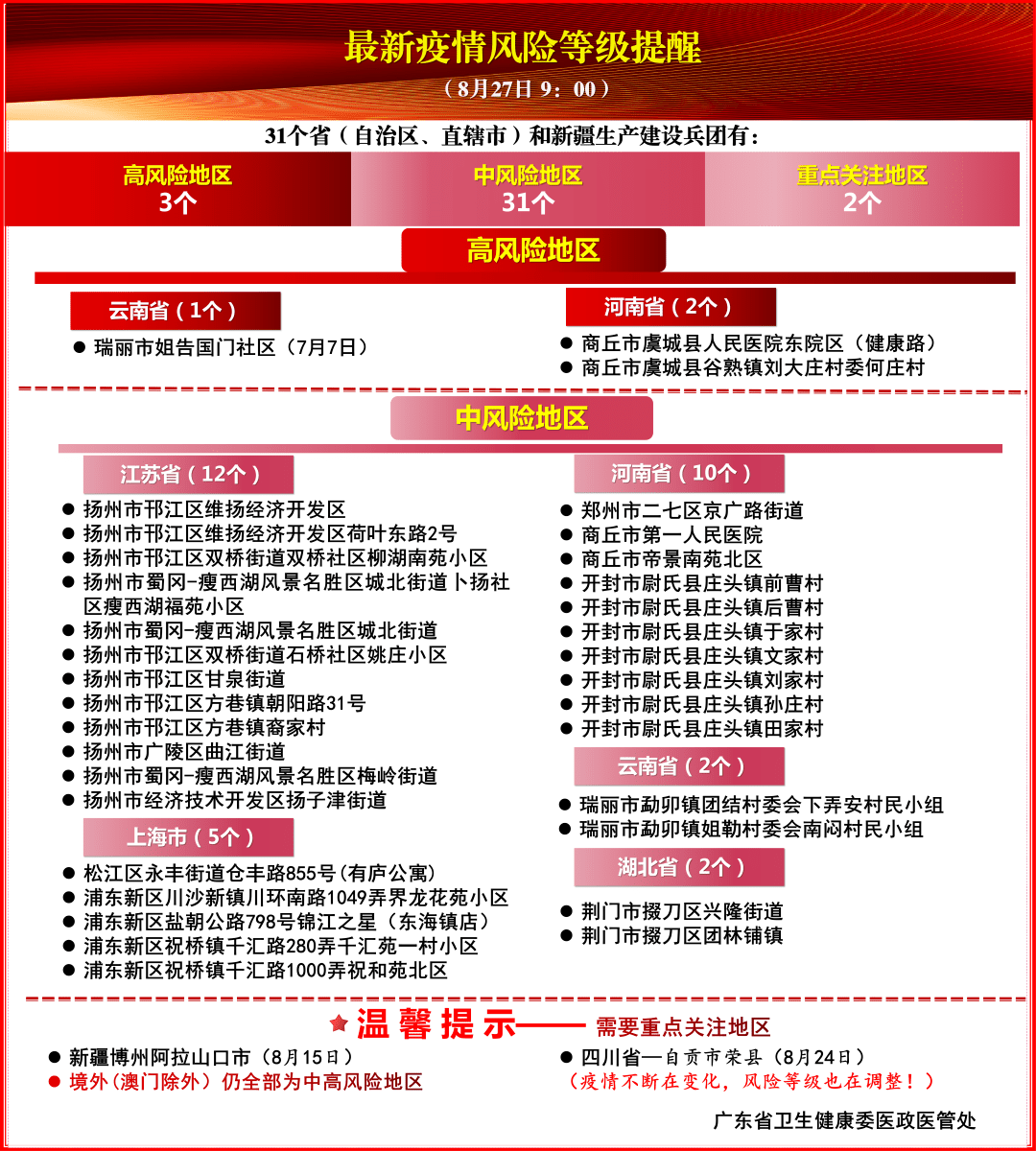 新澳精準資料免費提供風險提示,新澳精準資料免費提供風險提示