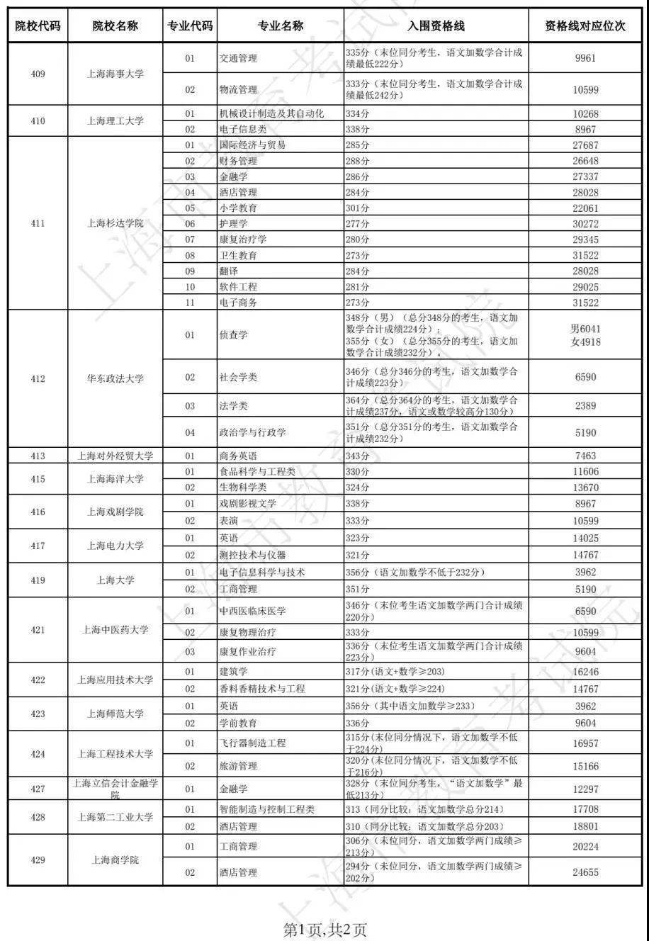 新澳門開獎(jiǎng)結(jié)果 開獎(jiǎng)記錄表查詢,新澳門開獎(jiǎng)結(jié)果及開獎(jiǎng)記錄表查詢——數(shù)據(jù)與樂趣的交匯點(diǎn)