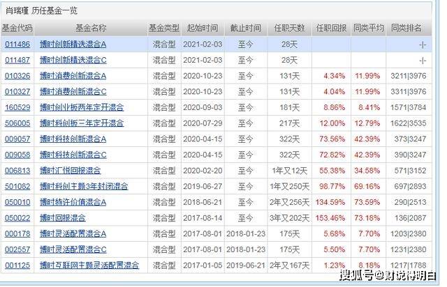 一肖100%中,一肖100%中，揭秘彩票背后的秘密與策略