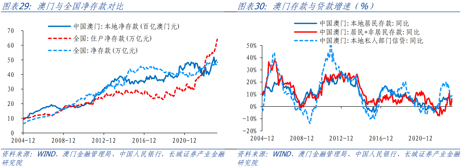 2024澳門六開彩開獎號碼,探索澳門六開彩，預測與解讀2024年開獎號碼