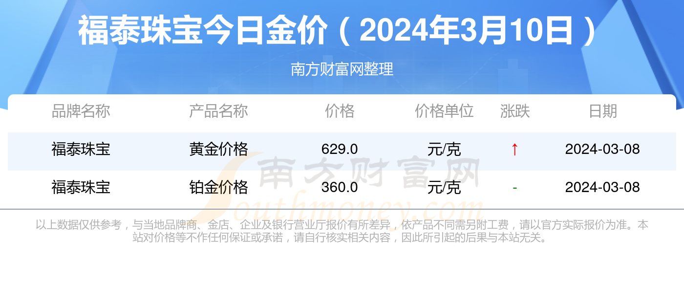 2024香港歷史開(kāi)獎(jiǎng)結(jié)果,揭秘2024年香港歷史開(kāi)獎(jiǎng)結(jié)果