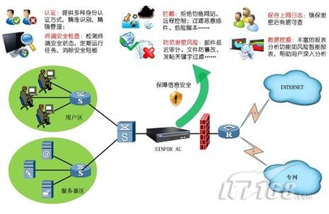 最新寬帶爆破,最新寬帶爆破，犯罪行為的剖析與防范策略