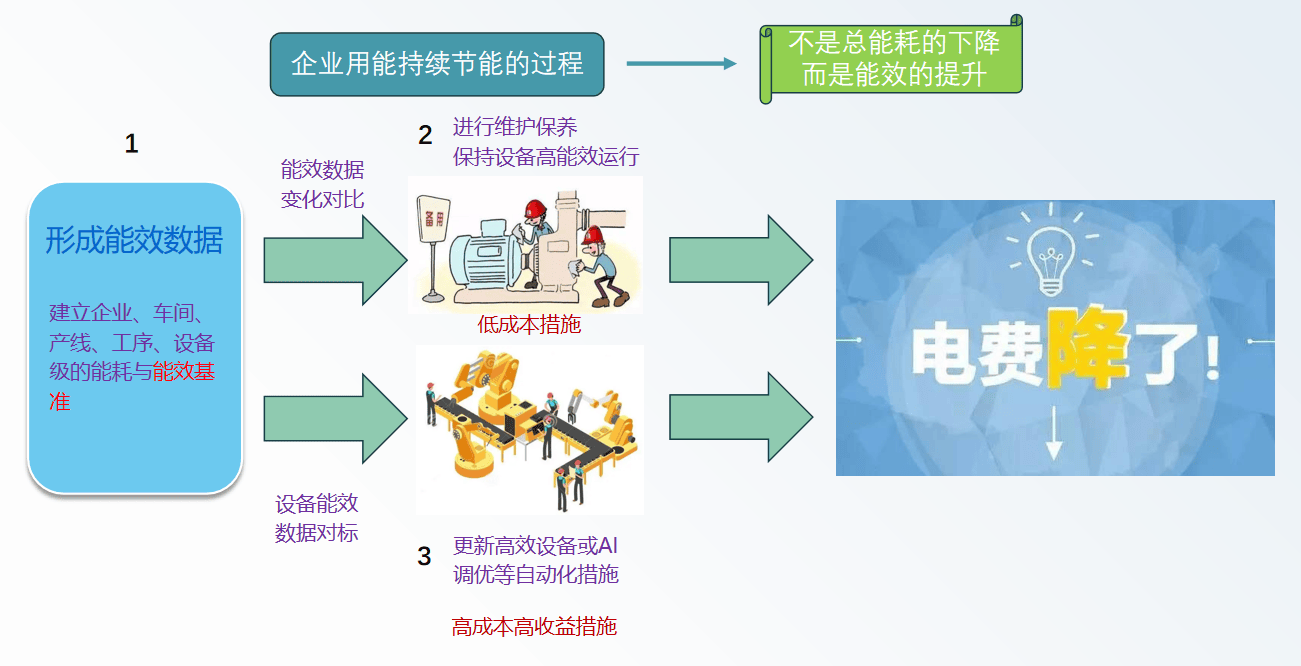 最新的計(jì)劃,最新的計(jì)劃，引領(lǐng)未來(lái)的藍(lán)圖