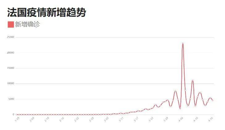 國家疫情最新,國家疫情最新動態(tài)分析