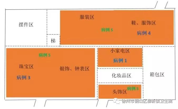 天津確診最新,天津最新確診情況分析