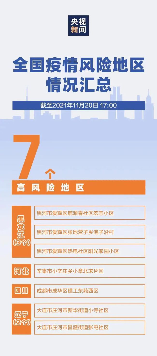 最新回國通知,最新回國通知，全球各地的華人關(guān)注的重要信息匯總