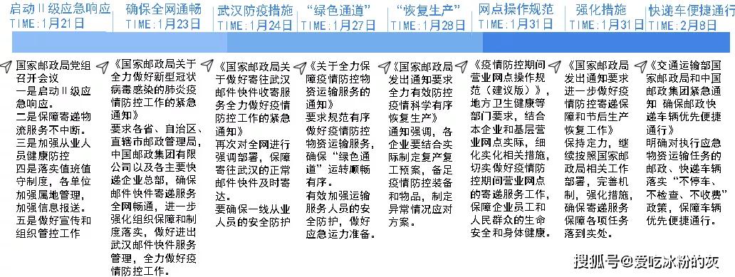 職位表最新,最新職位表全面更新，洞悉行業(yè)趨勢，把握職業(yè)機(jī)遇