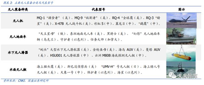 戰(zhàn)情室最新,戰(zhàn)情室最新動(dòng)態(tài)，揭示現(xiàn)代軍事變革的關(guān)鍵所在