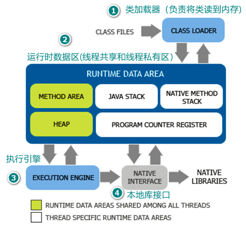 黑馬Java最新,黑馬Java最新，探索Java技術的最新動態(tài)與發(fā)展趨勢