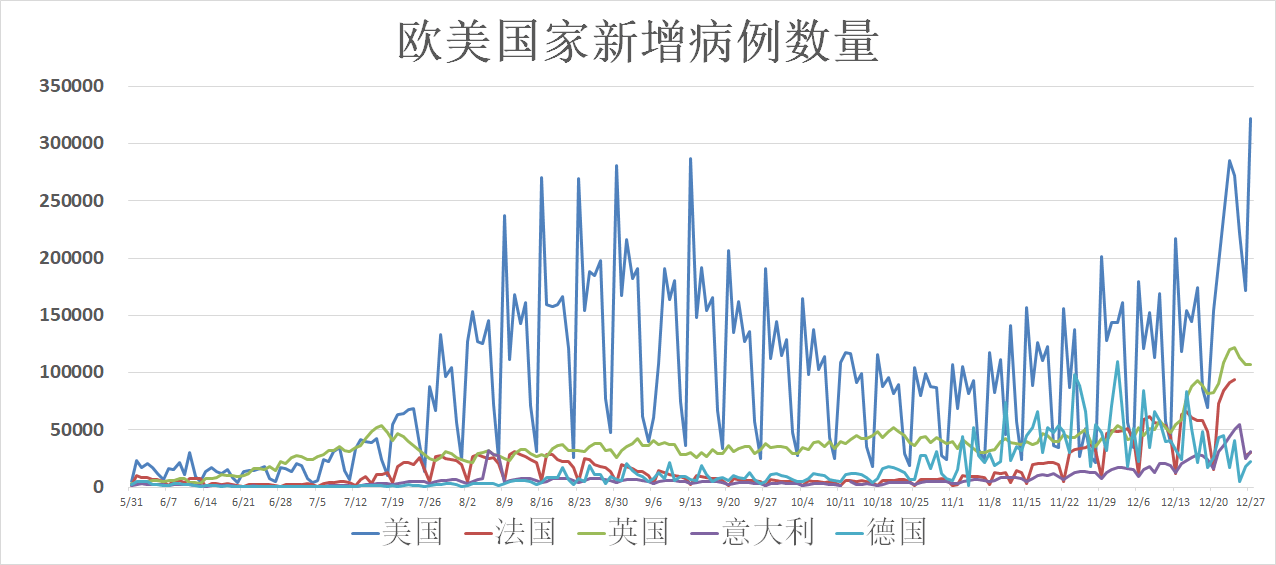 肺炎消息最新,肺炎消息最新，全球疫情動態(tài)與應對策略