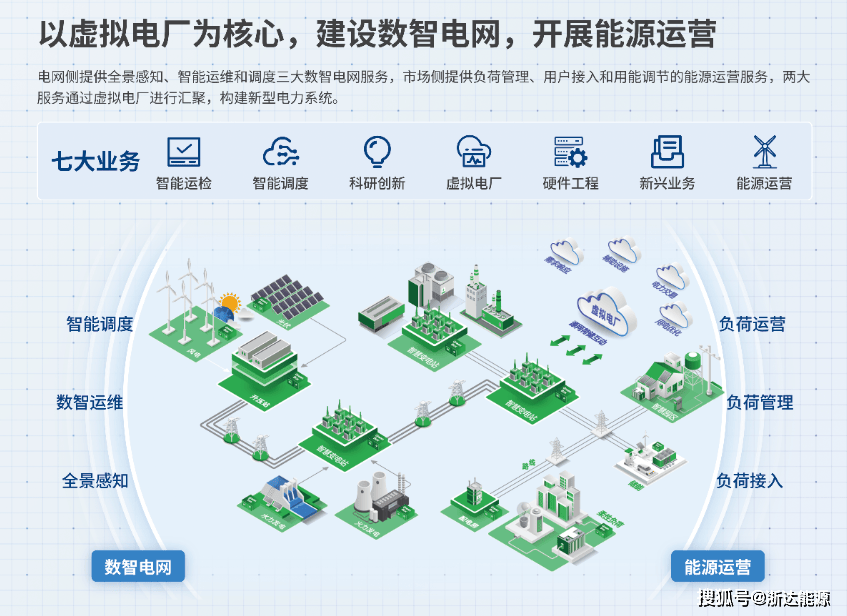 最新電氣網(wǎng)站,最新電氣網(wǎng)站，引領(lǐng)電氣行業(yè)進(jìn)入數(shù)字化新時(shí)代