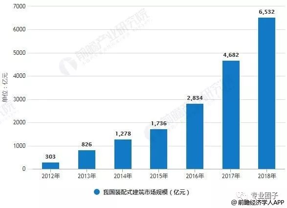 固話最新,固話最新技術(shù)革新與應(yīng)用趨勢