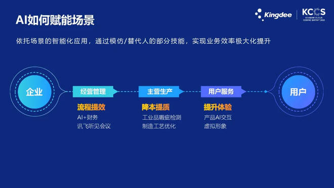 最新上傳k,最新上傳的K，探索數(shù)字時代的無限可能