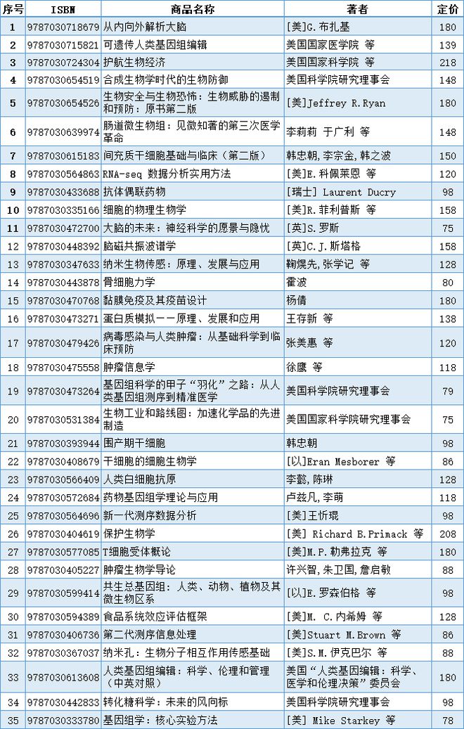 東海洋最新,東海洋最新動態(tài)，探索前沿，引領(lǐng)未來