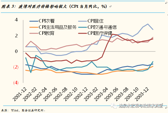 疫情最新走勢,疫情最新走勢分析及其影響