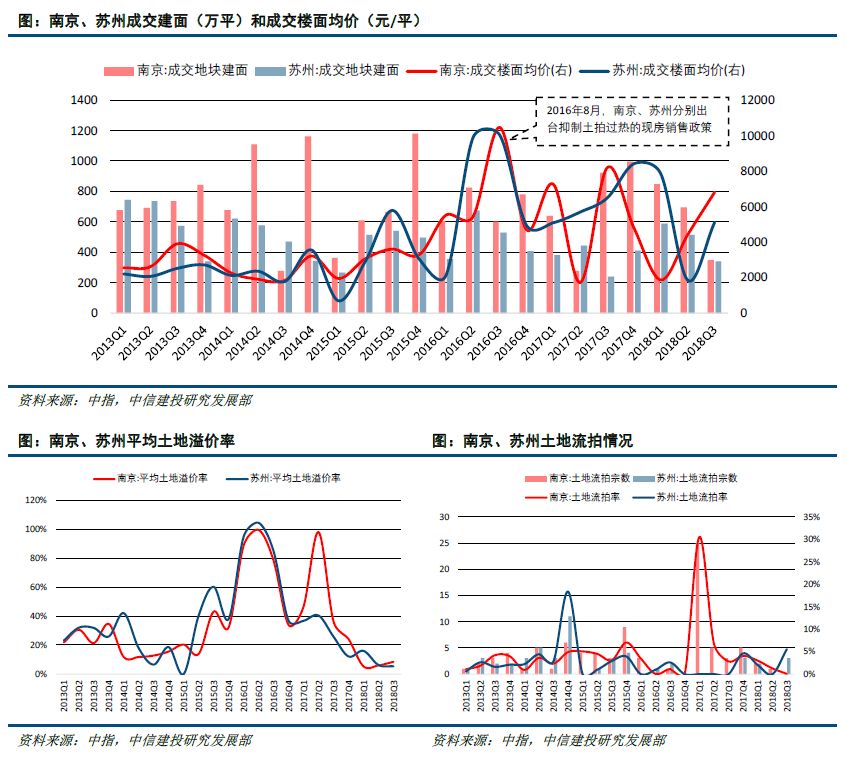 房價最新條款,房價最新條款及其影響分析