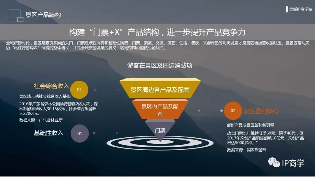 資陽油價最新,資陽油價最新動態(tài)，市場走勢與影響因素分析