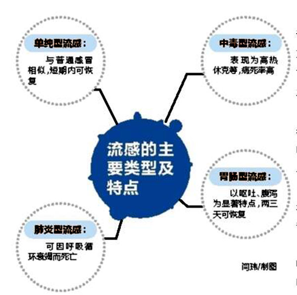 最新武漢流感,最新武漢流感概況及其應(yīng)對策略