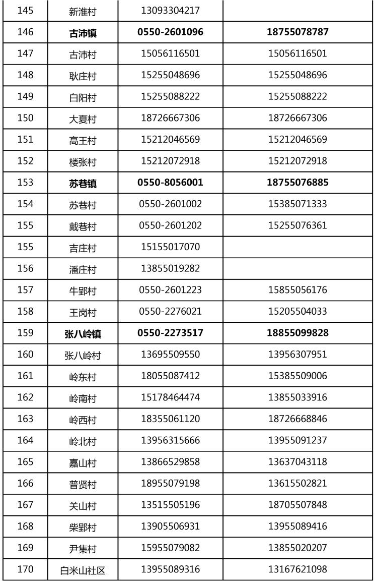 滁州最新病例,滁州最新病例，疫情防控的進(jìn)展與挑戰(zhàn)