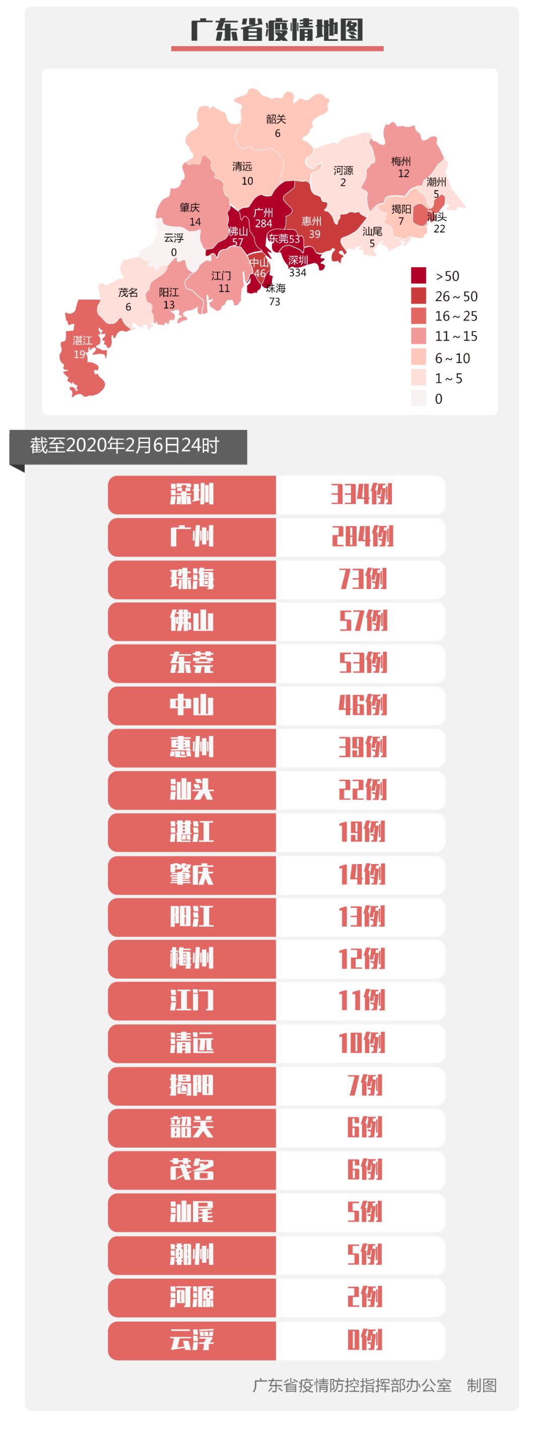 河源最新病情,河源最新疫情狀況分析