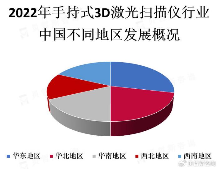 激光領域最新,激光領域最新進展及其未來展望