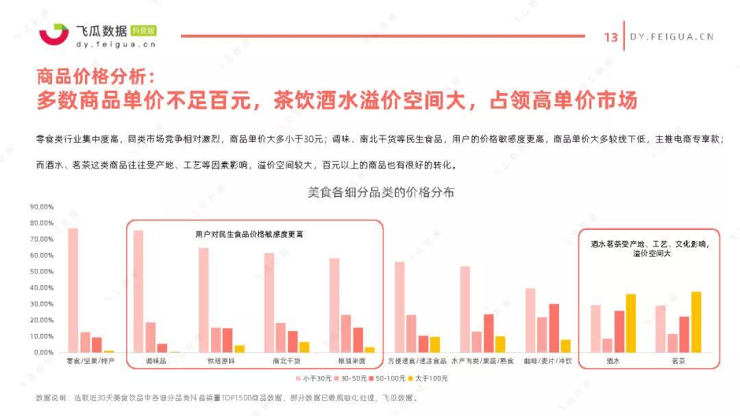 最新抗議數(shù)據(jù),最新抗議數(shù)據(jù)分析，全球態(tài)勢與影響洞察