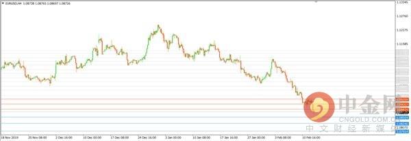 英鎊10最新,英鎊10最新動(dòng)態(tài)，設(shè)計(jì)、價(jià)值與未來(lái)趨勢(shì)分析