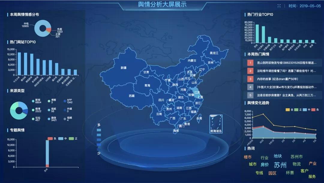 輿情最新數(shù)據(jù),輿情最新數(shù)據(jù)深度分析