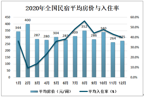 最新疫情資料,最新疫情資料分析與展望