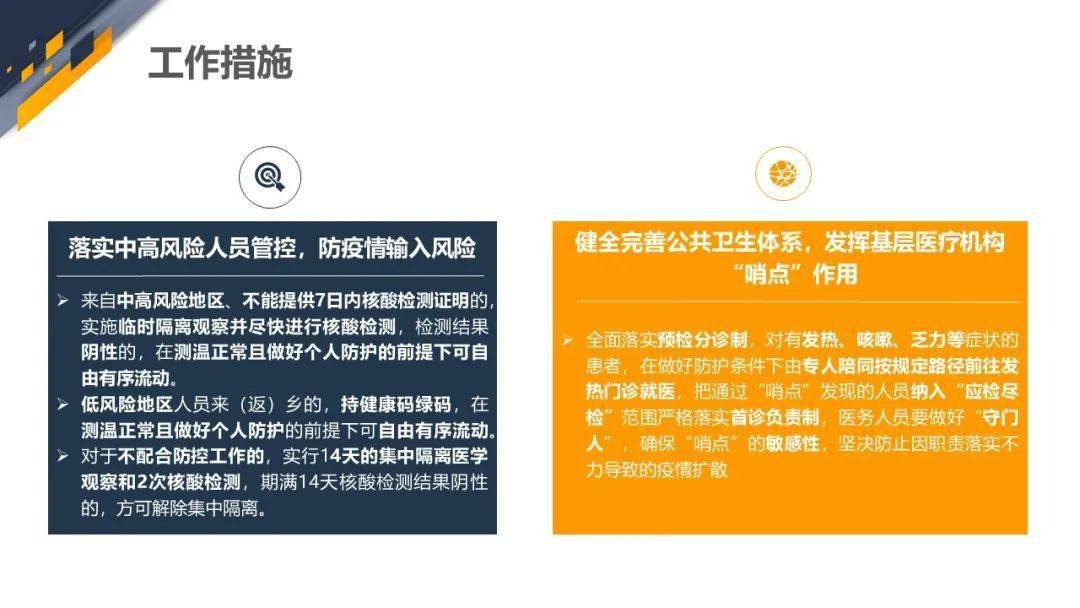 最新疫情文件,最新疫情文件解讀與應(yīng)對(duì)策略