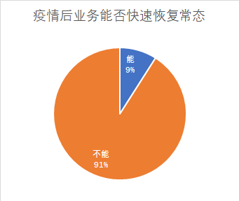 最新疫情模式,最新疫情模式，挑戰(zhàn)與應(yīng)對策略