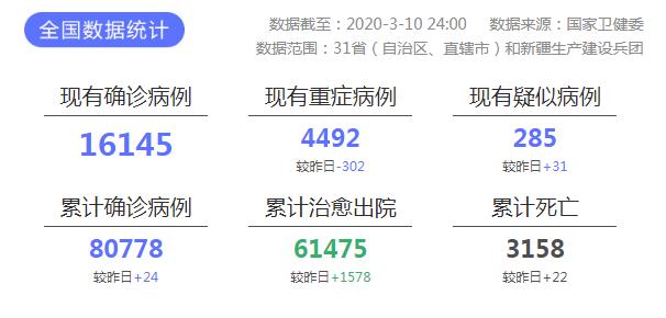 冷卻塔填料 第55頁