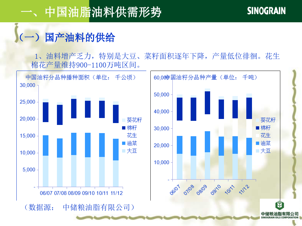 油最新分析,油最新分析，多元化應用與未來發(fā)展趨勢