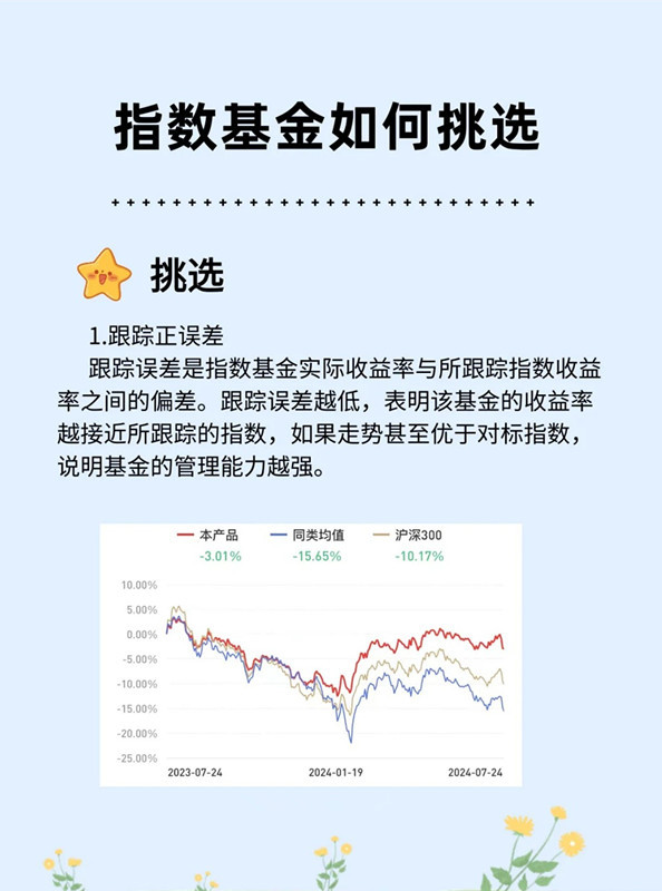 最新指數(shù)基金,最新指數(shù)基金，理解其概念、優(yōu)勢與投資策略