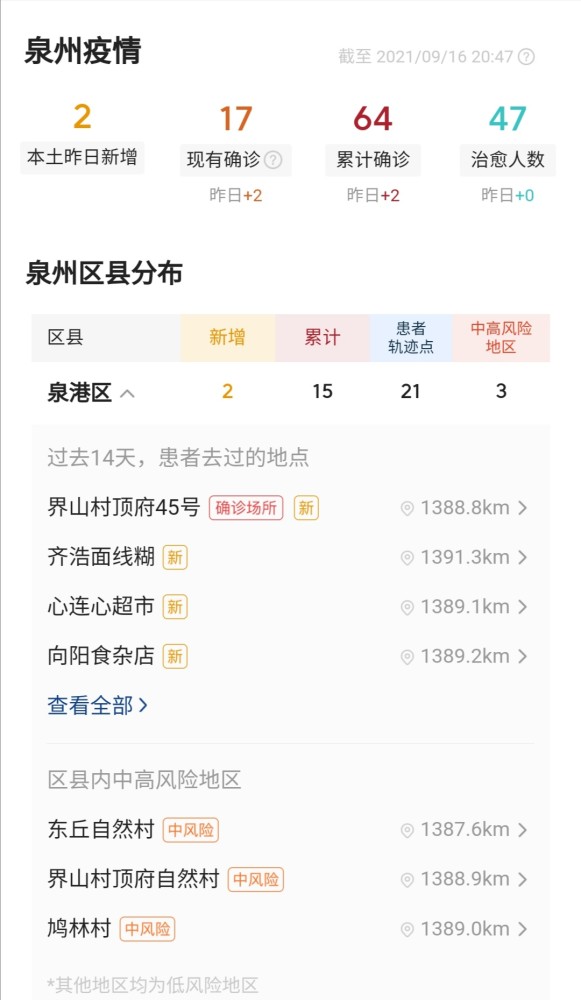 泉州最新病例,泉州最新病例，疫情下的堅守與希望