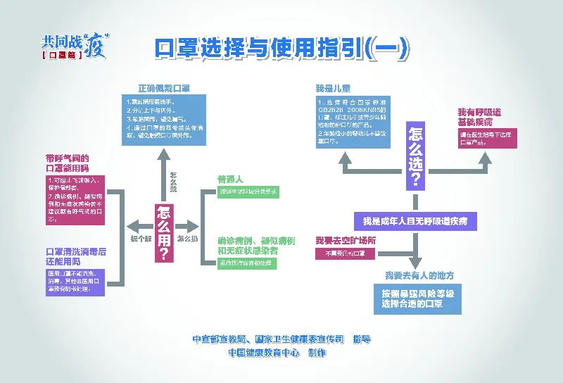 最新肺炎貴州,最新肺炎疫情下的貴州，挑戰(zhàn)與應(yīng)對(duì)策略