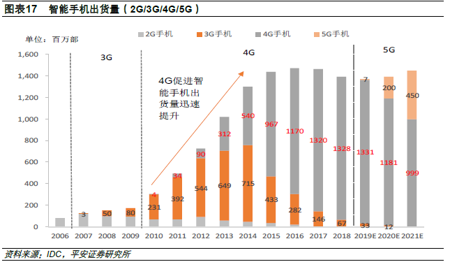 冷卻塔填料 第50頁