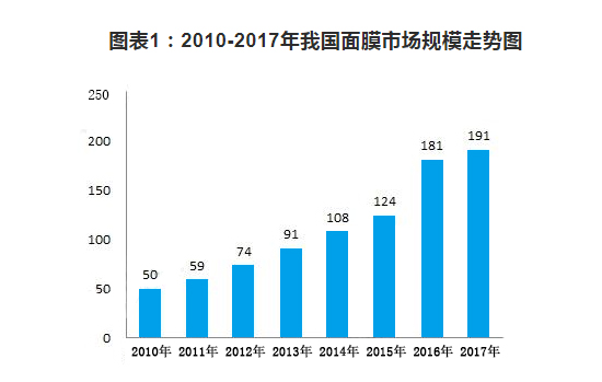 域名停靠最新,域名?？孔钚纶厔?shì)，探索與實(shí)踐